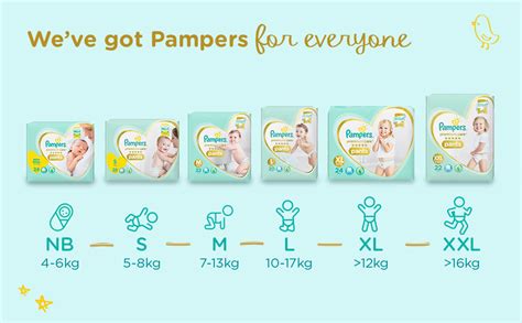 Pampers Premium Care Diaper Pants Medium Count Price Uses Side