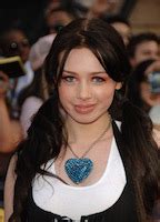 SKYE SWEETNAM Nude AZNude