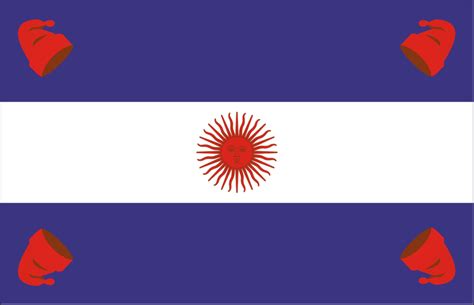 Bandiera Argentina: significato e colori - Flags-World