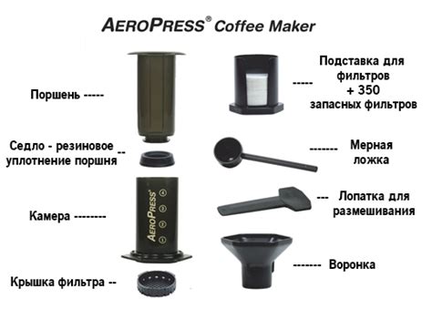 Aerobie Aeropress: кофеварка Аэропресс в Кофейнике