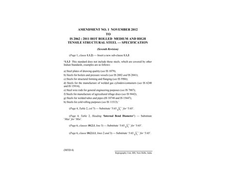 IS Seventh Revision Hot Rolled Medium And High Tensile Structural Steel