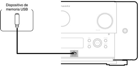 Conexión de un dispositivo de memoria USB en el puerto USB CINEMA 40