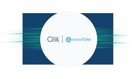 Powering Snowflake Cortex With Accurate And Timely Data For Actionable