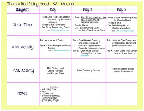 Lesson Plans For Little Ones Activities For Children Ages Six Months To Three Years