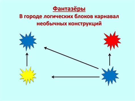 Логические блоки Дьенеша - презентация онлайн