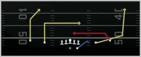 Madden 25 Balanced Offensive Playbook Shotgun Spread