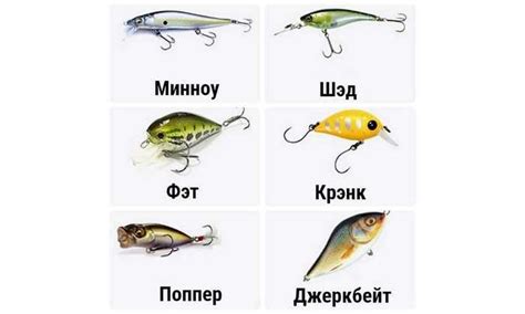 Лучшие воблеры на окуня: ТОП-30+ самых уловистых воблеров