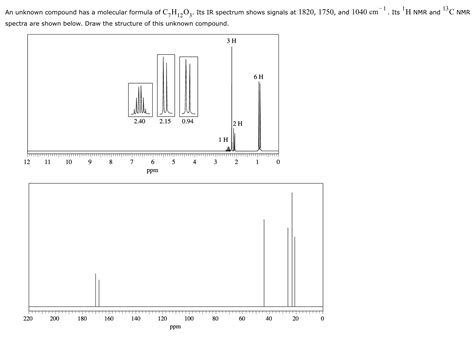 Solved An Unknown Compound Has A Molecular Formula Of Chegg