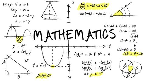 Difference Between Maths Lit and Technical Maths