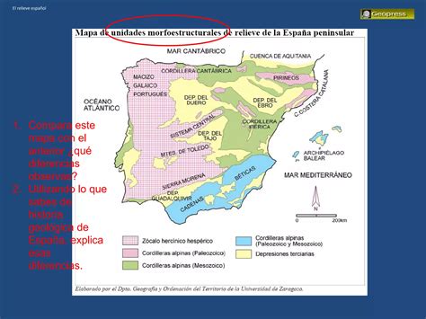 El relieve español Unidades morfoestructurales PPT