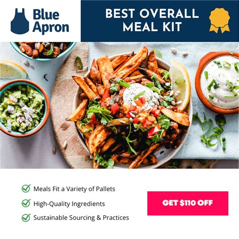 Blue Apron Pricing | True Cost per Meal & Family Plan Pricing - June 2022