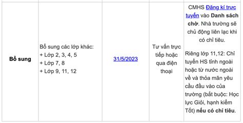 Hàng loạt trường hot ở Hà Nội thông báo tuyển sinh lớp năm