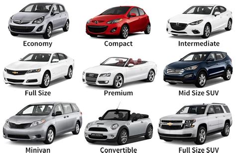 Compact Vs Midsize Vs Full Size Car