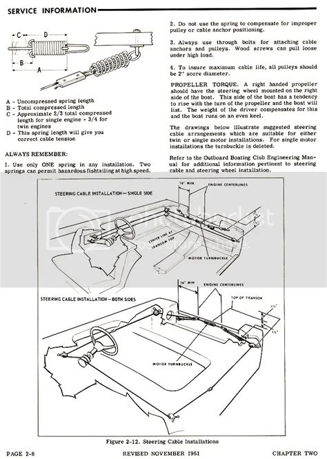 Set up cable steering? | Antique Outboard Motor Club,Inc