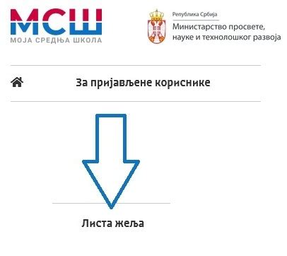 Uputstvo Za Elektronsko Popunjavanje Liste Elja Za Upis U Srednju