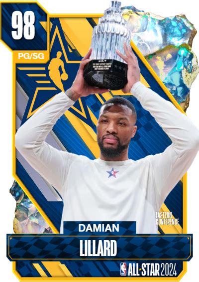 NBA 2K24 2KDB Custom Card Allstar Mvp