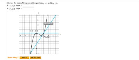 Answered: Estimate the slope of the graph at the… | bartleby