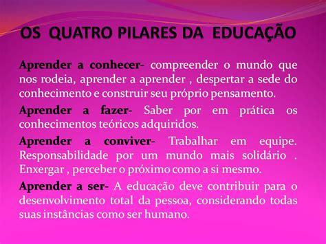 Quatro Pilares Da Educação Unesco LIBRAIN