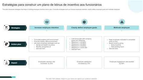 As 5 melhores plantas de planos de incentivos para funcionários