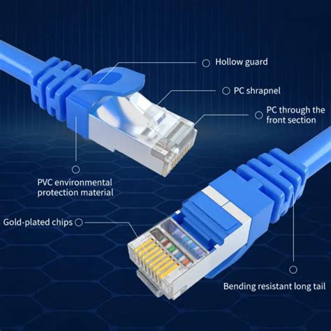 Cat6 Ethernet Lan Cabo De Rede Patch Encalhado At 1000mbps Gigabit