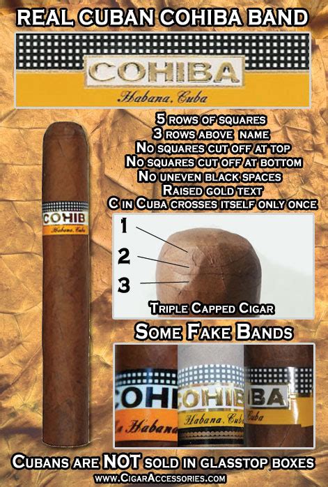 Real vs Fake Cuban Cohiba Cigar Band / Label