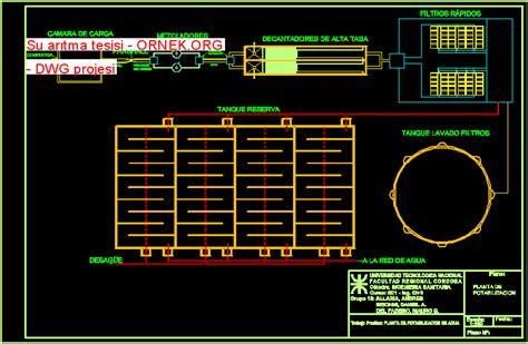 Proje Sitesi Su arıtma tesisi Autocad Projesi