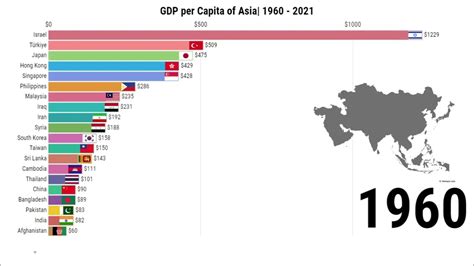 GDP Per Capita Of Asian Nations 1960 2021 Realtime YouTube Live