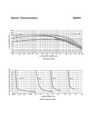 2N5551 Datasheet and Replacement, Transistor Equivalent Finder, Cross ...