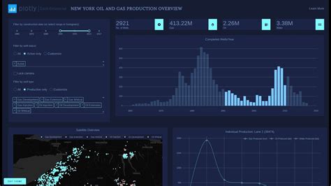 How To Install Dash Plotly Python Youtube