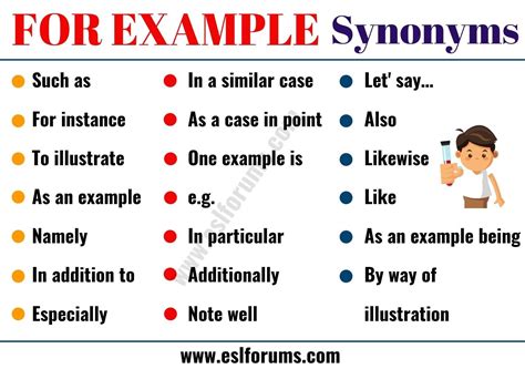 FOR EXAMPLE Synonym 20 Useful Synonyms For FOR EXAMPLE With Examples