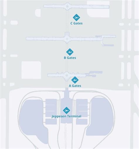 Denver International Airport Den Ultimate Terminal Guide 2023