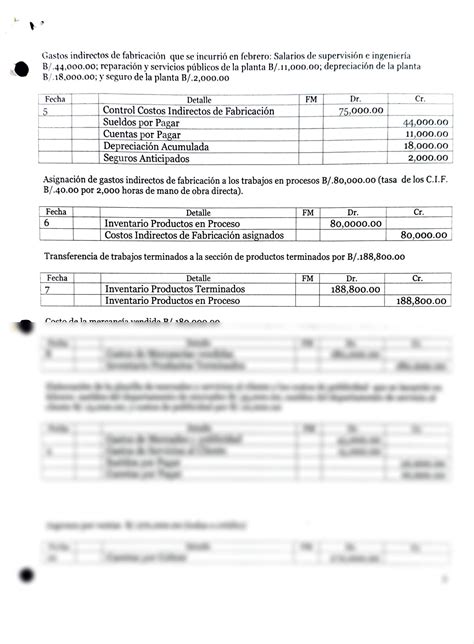 Solution Costos Pr Ctica Costeo Normal Studypool