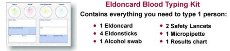 Blood Typing Using Eldoncards