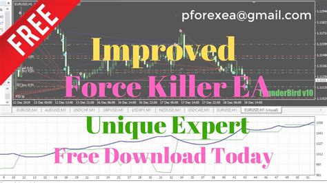 Free Forex EA Robot Force Killer EA Robot Improved Results Forex