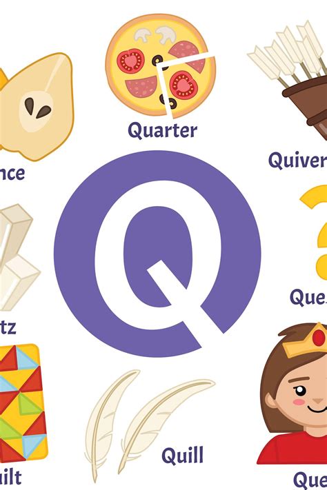 Why the Letter "Q" Is Almost Always Followed by the Letter "U" 
