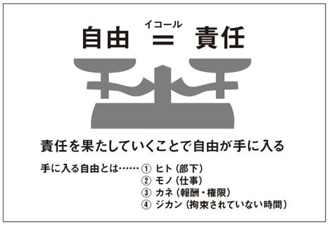 毎月25万円の差「安くておいしい寿司屋」で働く社員の給料 ゴールドオンライン