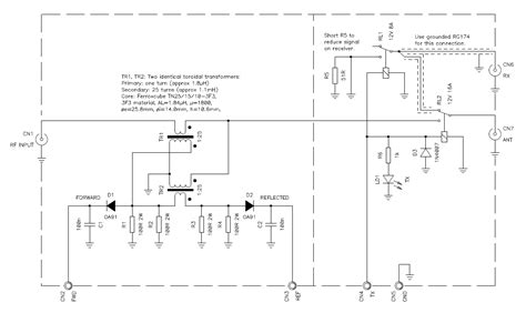 A Long Waves And Medium Waves Dual Band Kilowatt Cw Transmitter Txrx