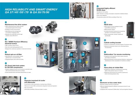 Ga 37 Atlas Copco Air Compressor Parts Manual