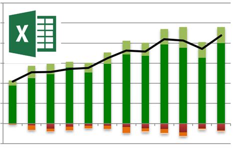 create  simple kpi dashboard  excel  rachel pemelton medium