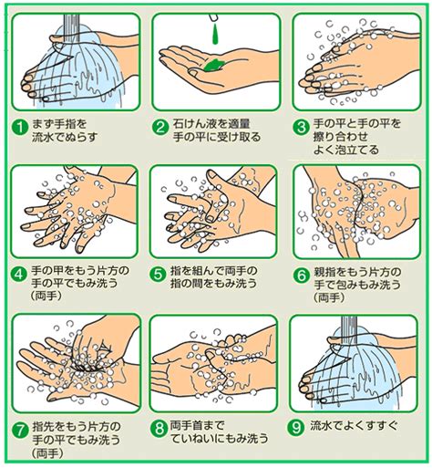 甘楽町 正しい手洗い・手指消毒をしましょう