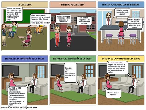 Antecedentes De La Promoci N De La Salud Storyboard