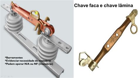 Chaves seccionadoras fusível lâmina e faca unipolar emprego e