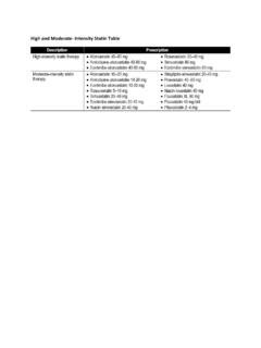 High and Moderate- Intensity Statin Table | High and moderate intensity statin | PDF4PRO