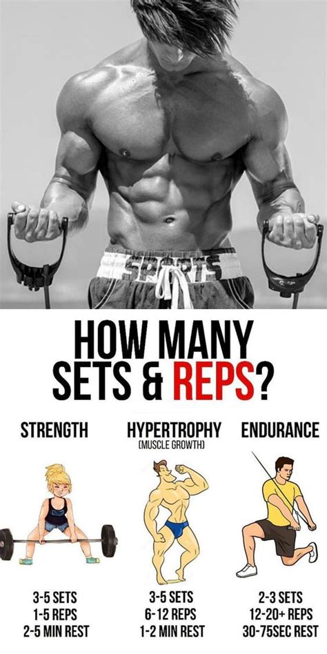 The Best Workouts Programs: Best Workout Routines for Men at Home