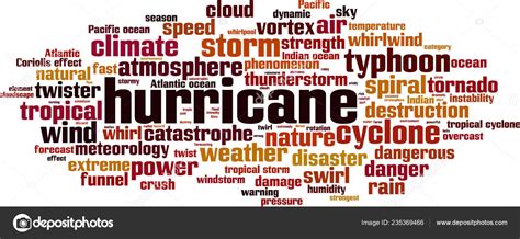 Hurricane Word Cloud Concept Vector Illustration Stock Vector by ...