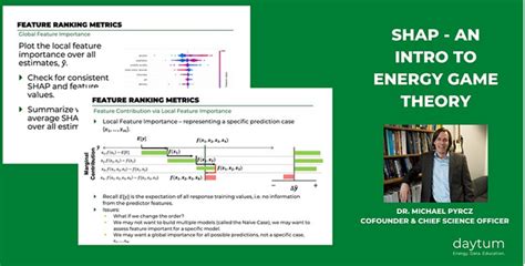 Michael Pyrcz On Twitter Webinar Machinelearning Interpretability