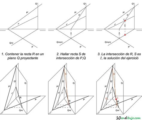 Intersecci N De Rectas Con Planos En Sistema Di Drico El M Todo En