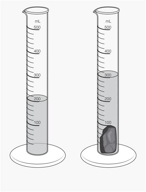 Transparent Graduated Cylinder Clipart Clip Art Library