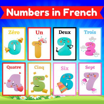 French Letters Numbers Colors Shapes Flash Cards Bundle Tpt