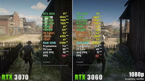 RTX 3060 Vs RTX 3070: Is The Difference Worth It? - Tech4Gamers